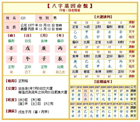 預測何時懷孕|線上八字免費算命何時懷孕，預測懷孕男女性別，看你幾歲懷孕生。